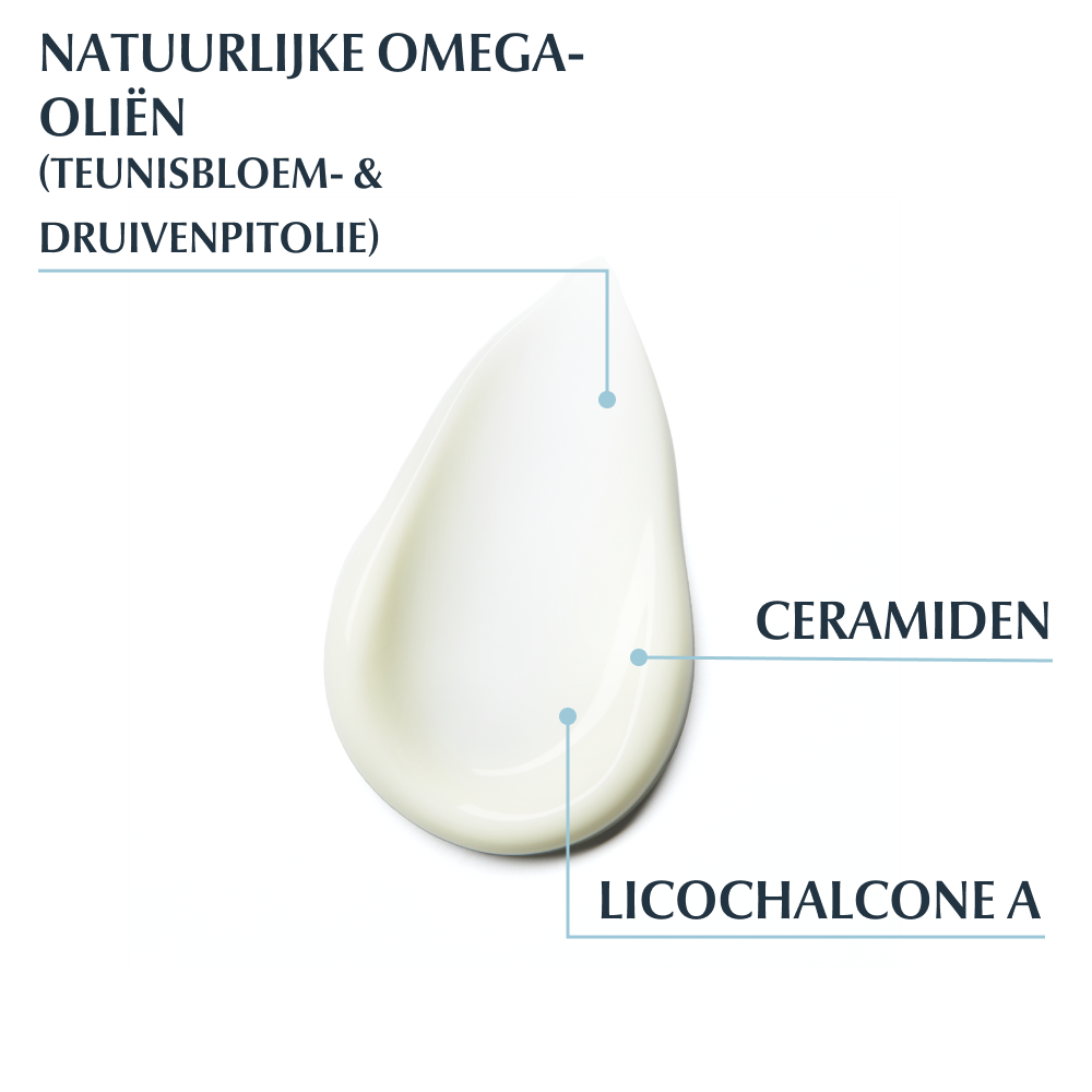 Eucerin AtopiControl Kalmerende Gezichtscrème 50ml